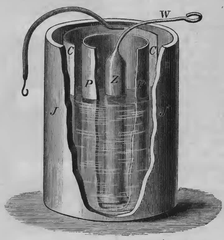 Cutaway engraving of a Daniell cell showing a copper cylinder, porous pot and zinc rod inside a jar.