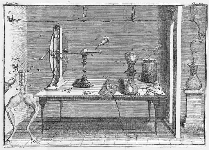 Engraved laboratory scene with an electrostatic machine, a Leyden jar and prepared frogs’ legs on a table.