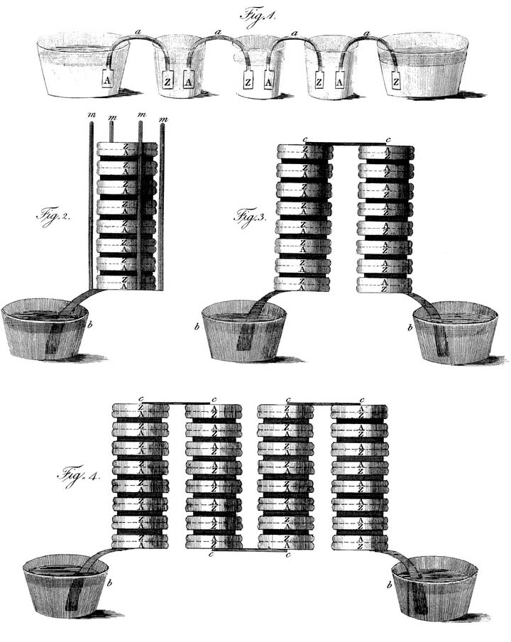 Volta’s 1800 engraved plate: a row of cups linked by metal strips above three stacked piles of metal discs standing in dishes.